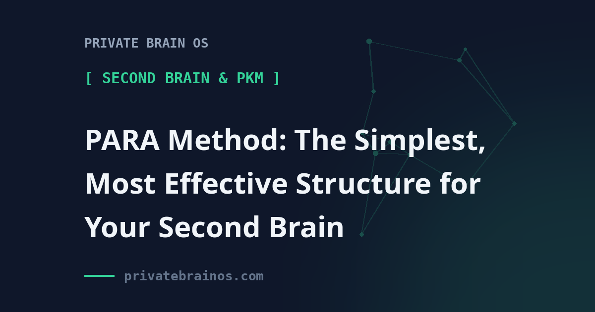 PARA Method: The Simplest, Most Effective Structure for Your Second Brain