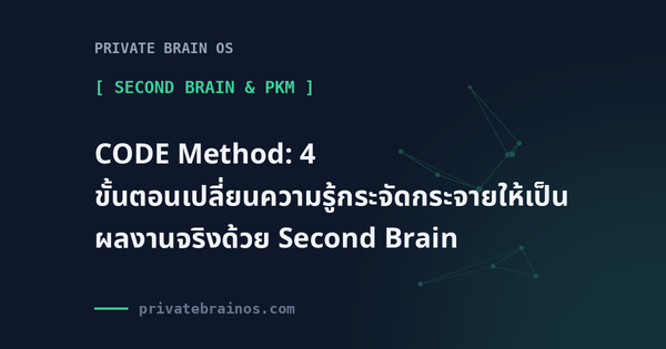 CODE Method: 4 ขั้นตอนเปลี่ยนความรู้กระจัดกระจายให้เป็นผลงานจริงด้วย Second Brain