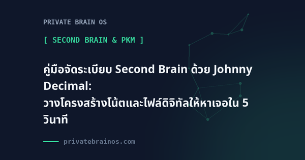 คู่มือจัดระเบียบ Second Brain ด้วย Johnny Decimal: วางโครงสร้างโน้ตและไฟล์ดิจิทัลให้หาเจอใน 5 วินาที